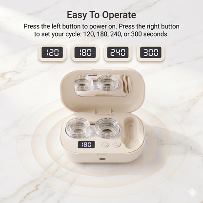 Clean Contacts In 3 Minutes. Forget They're In Your Eyes All Day.