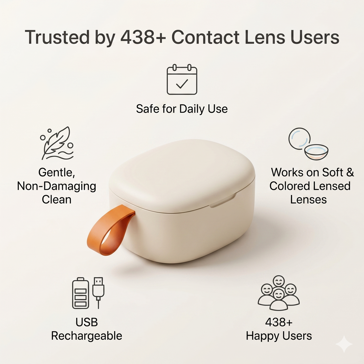 Clean Contacts In 3 Minutes. Forget They're In Your Eyes All Day.