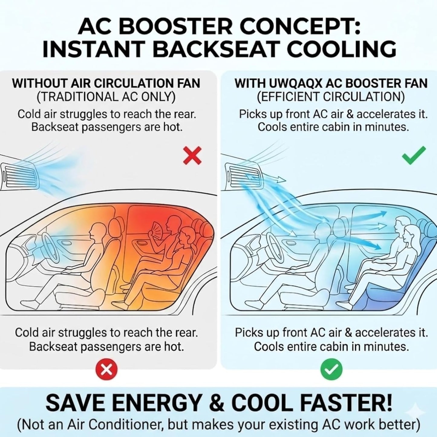 Cooling Portable Clip Car Fan
